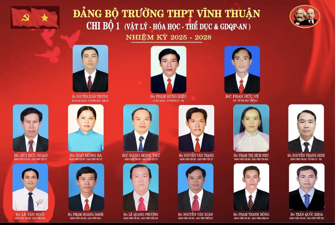 Chi Bộ 1  (Vật lý- Hoá Học-Thể Dục-GDQP&AN)