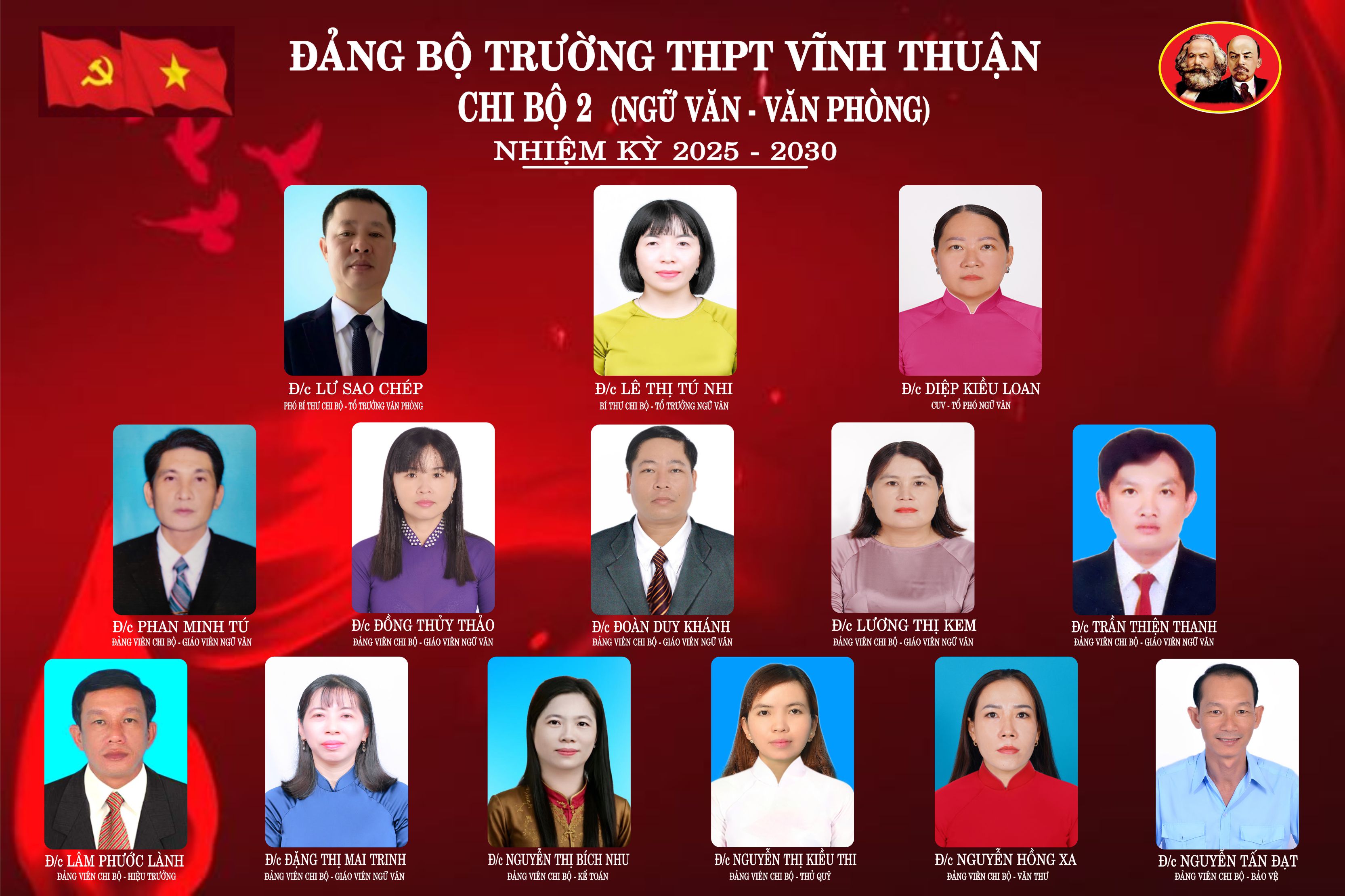 CHI BỘ 2 ( NGỮ VĂN- VĂN PHÒNG)