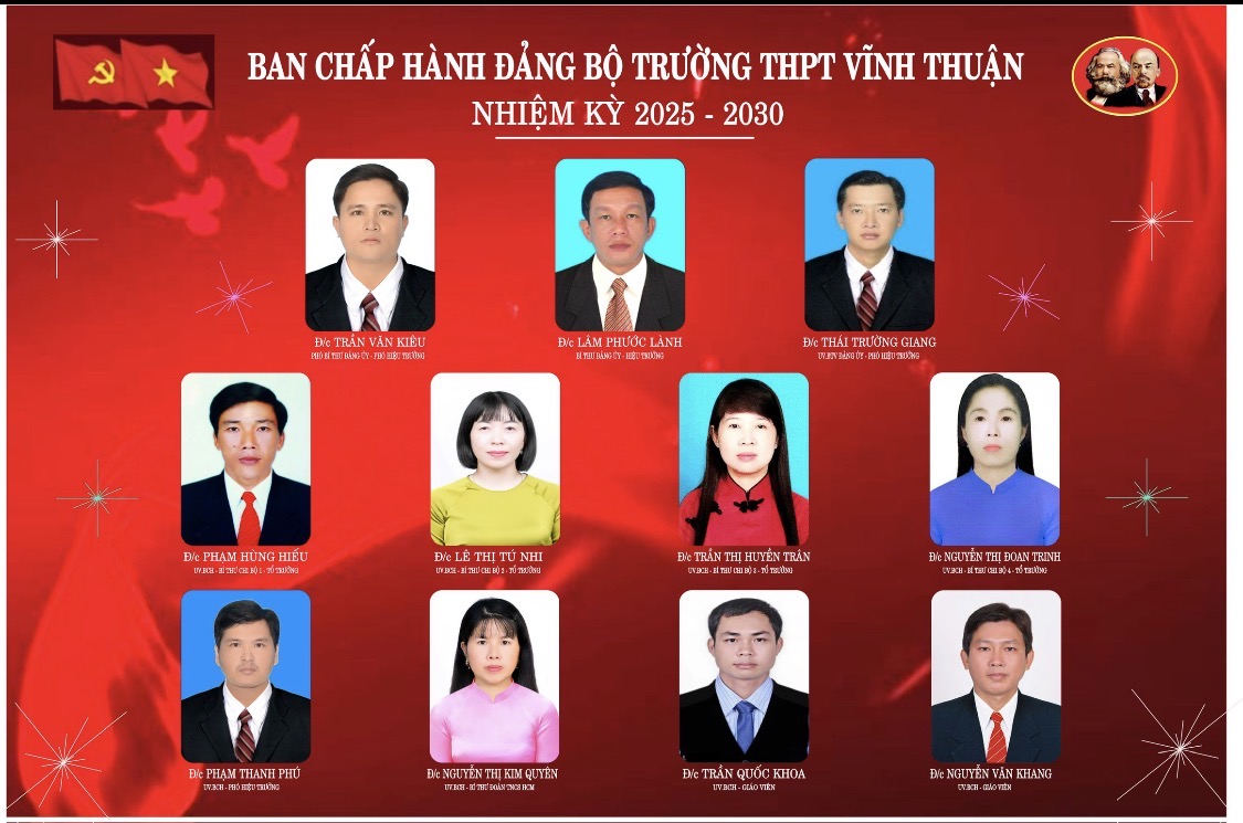 Ban Chấp Hành Đảng Bộ trường THPT Vĩnh Thuận